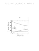 ANODE ACTIVE MATERIAL WITH WHOLE PARTICLE CONCENTRATION GRADIENT FOR     LITHIUM SECONDARY BATTERY, METHOD FOR PERPARING SAME, AND LITHIUM     SECONDARY BATTERY HAVING SAME diagram and image