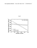 ANODE ACTIVE MATERIAL WITH WHOLE PARTICLE CONCENTRATION GRADIENT FOR     LITHIUM SECONDARY BATTERY, METHOD FOR PERPARING SAME, AND LITHIUM     SECONDARY BATTERY HAVING SAME diagram and image