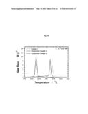 ANODE ACTIVE MATERIAL WITH WHOLE PARTICLE CONCENTRATION GRADIENT FOR     LITHIUM SECONDARY BATTERY, METHOD FOR PERPARING SAME, AND LITHIUM     SECONDARY BATTERY HAVING SAME diagram and image