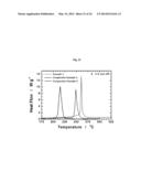 ANODE ACTIVE MATERIAL WITH WHOLE PARTICLE CONCENTRATION GRADIENT FOR     LITHIUM SECONDARY BATTERY, METHOD FOR PERPARING SAME, AND LITHIUM     SECONDARY BATTERY HAVING SAME diagram and image