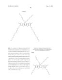 CONJUGATED POLYMERS diagram and image