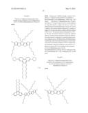 CONJUGATED POLYMERS diagram and image