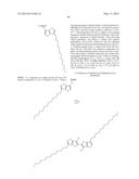 CONJUGATED POLYMERS diagram and image