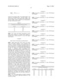 CONJUGATED POLYMERS diagram and image