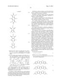 CONJUGATED POLYMERS diagram and image