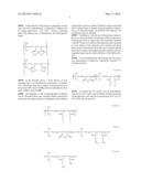 POLYMER COMPOSITION FOR LITHIUM SECONDARY BATTERY, ELECTRODE FOR LITHIUM     SECONDARY BATTERY INCLUDING THE SAME, AND LITHIUM SECONDARY BATTERY     INCLUDING THE ELECTRODE diagram and image