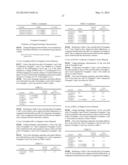 POLYMER COMPOSITION FOR LITHIUM SECONDARY BATTERY, ELECTRODE FOR LITHIUM     SECONDARY BATTERY INCLUDING THE SAME, AND LITHIUM SECONDARY BATTERY     INCLUDING THE ELECTRODE diagram and image