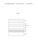 FLEXIBLE DISPLAY DEVICE AND MANUFACTURING METHOD OF THE SAME diagram and image