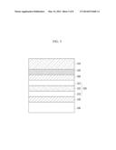 FLEXIBLE DISPLAY DEVICE AND MANUFACTURING METHOD OF THE SAME diagram and image