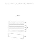 FLEXIBLE DISPLAY DEVICE AND MANUFACTURING METHOD OF THE SAME diagram and image