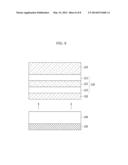 FLEXIBLE DISPLAY DEVICE AND MANUFACTURING METHOD OF THE SAME diagram and image