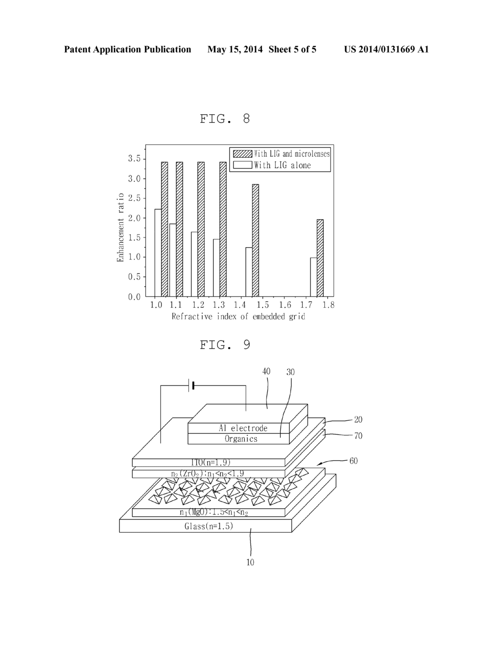 SUBSTRATE FOR ORGANIC LIGHT-EMITTING DEVICE WITH ENHANCED LIGHT EXTRACTION     EFFICIENCY, METHOD OF MANUFACTURING THE SAME AND ORGANIC LIGHT-EMITTING     DEVICE HAVING THE SAME - diagram, schematic, and image 06