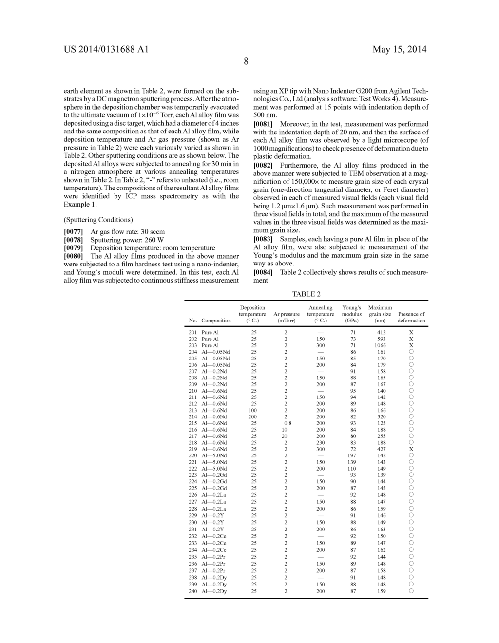 INTERCONNECTION STRUCTURE INCLUDING REFLECTIVE ANODE ELECTRODE FOR ORGANIC     EL DISPLAYS - diagram, schematic, and image 10