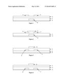 ORGANIC SEMICONDUCTOR COMPOSITIONS diagram and image