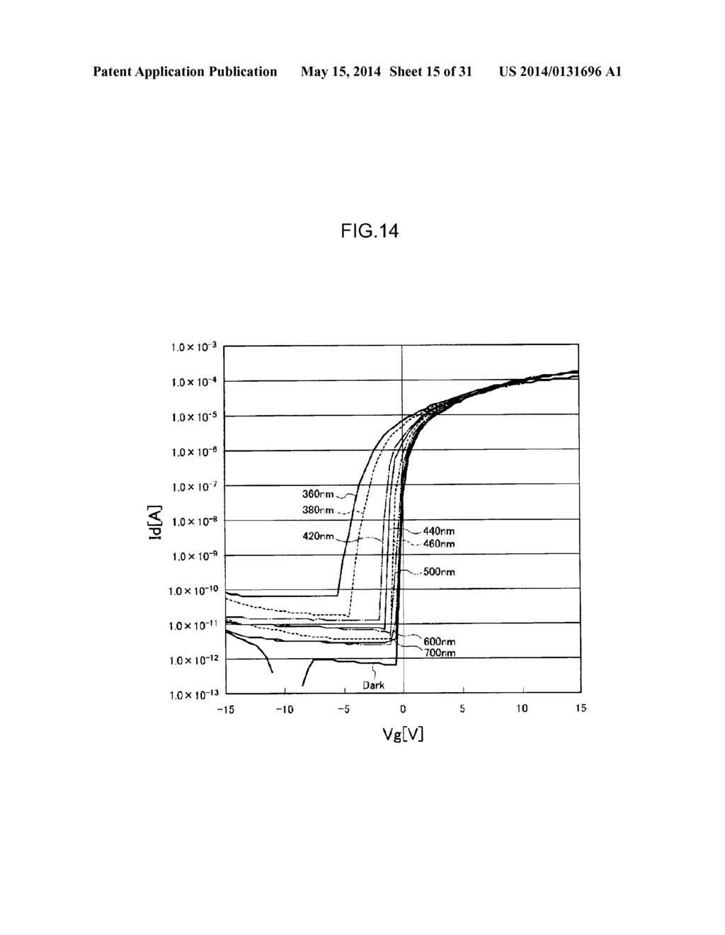 METHOD FOR PRODUCING FIELD EFFECT TRANSISTOR, FIELD EFFECT TRANSISTOR,     DISPLAY DEVICE, IMAGE SENSOR, AND X-RAY SENSOR - diagram, schematic, and image 16