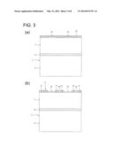 METHOD AND DEVICE FOR DETECTING TERMINATION OF ETCHING diagram and image