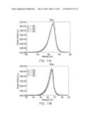 LIGHT EMITTING DIODE diagram and image