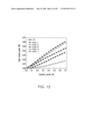 LIGHT EMITTING DIODE diagram and image