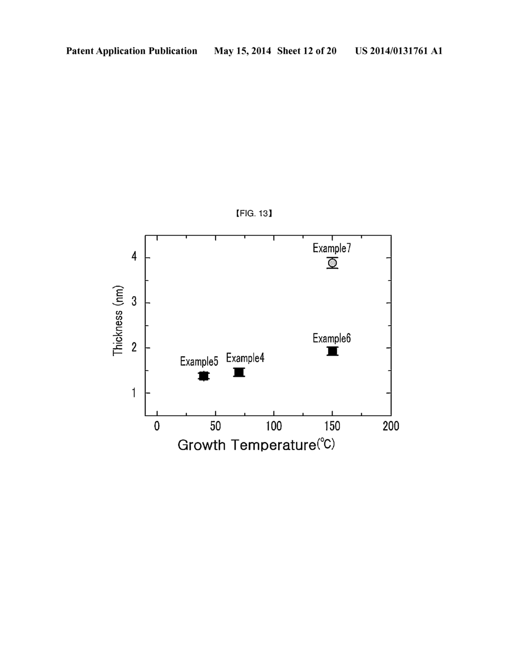 GRAPHENE SHEET, TRANSPARENT ELECTRODE, ACTIVE LAYER INCLUDING THE SAME,     DISPLAY, ELECTRONIC DEVICE, OPTOELECTRONIC DEVICE, BATTERY, SOLAR CELL,     AND DYE-SENSITIZED SOLAR CELL INCLUDING THE ELECTRODE OR ACTIVE LAYER - diagram, schematic, and image 13