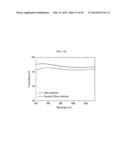 GRAPHENE SHEET, TRANSPARENT ELECTRODE, ACTIVE LAYER INCLUDING THE SAME,     DISPLAY, ELECTRONIC DEVICE, OPTOELECTRONIC DEVICE, BATTERY, SOLAR CELL,     AND DYE-SENSITIZED SOLAR CELL INCLUDING THE ELECTRODE OR ACTIVE LAYER diagram and image