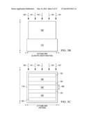 Source and Drain Dislocation Fabrication in FinFETs diagram and image