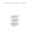 METHOD OF FABRICATION OF AI/GE BONDING IN A WAFER PACKAGING ENVIRONMENT     AND A PRODUCT PRODUCED THEREFROM diagram and image