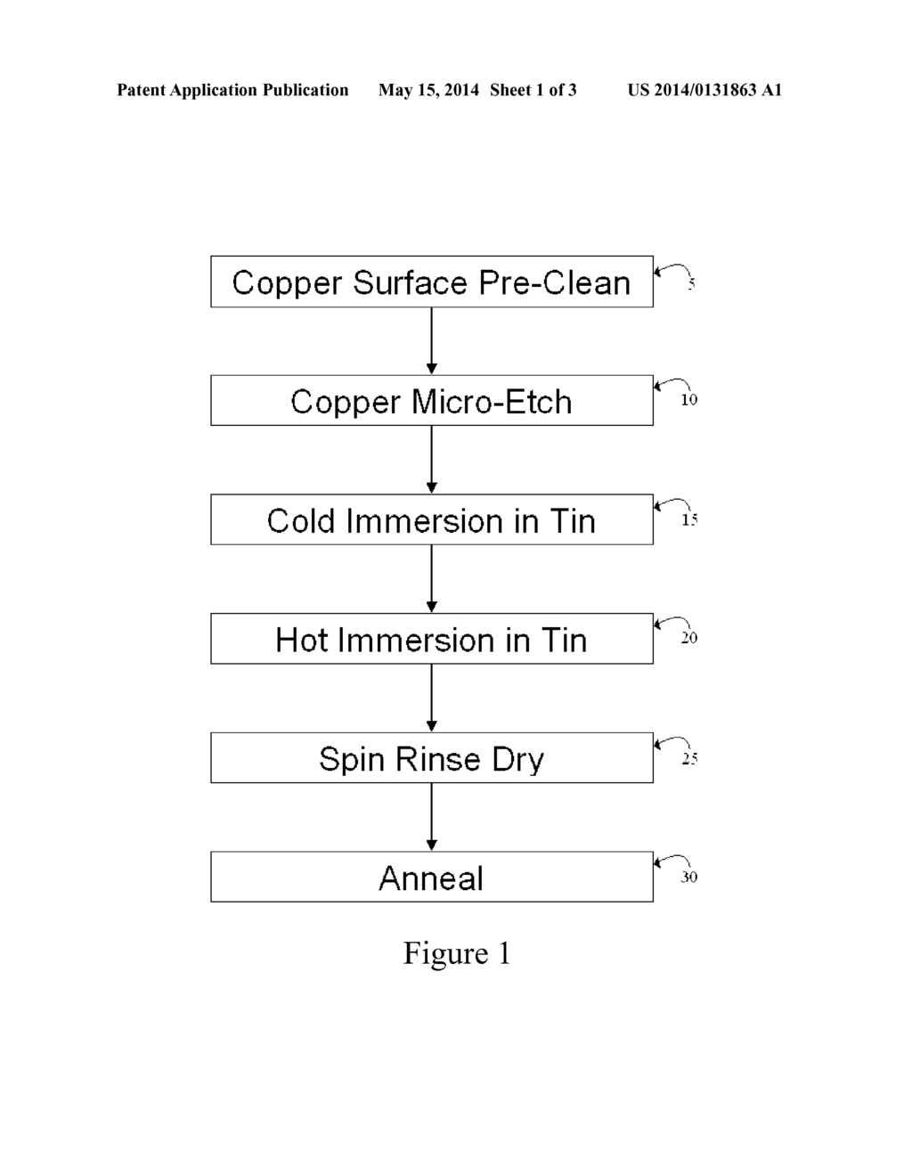 Semiconductor Device with Copper-Tin Compound on Copper Connector - diagram, schematic, and image 02