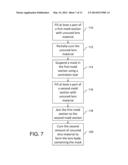 PROCESS FOR MANUFACTURING AN INTRAOCULAR LENS diagram and image