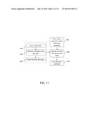 PROCESS FOR MANUFACTURING AN INTRAOCULAR LENS diagram and image