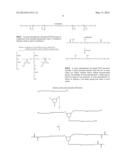 Methods and Materials for Fabricating Laminate Nanomolds and Nanoparticles     Therefrom diagram and image