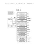 SHEET PROCESSING APPARATUS, METHOD OF CONTROLLING THE SAME, AND STORAGE     MEDIUM STORING PROGRAM diagram and image