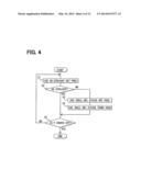 DRIVING SUPPORT DEVICE AND DRIVING SUPPORT SYSTEM diagram and image