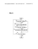 DRIVING SUPPORT DEVICE AND DRIVING SUPPORT SYSTEM diagram and image