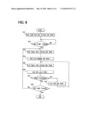 DRIVING SUPPORT DEVICE AND DRIVING SUPPORT SYSTEM diagram and image