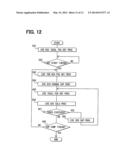 DRIVING SUPPORT DEVICE AND DRIVING SUPPORT SYSTEM diagram and image