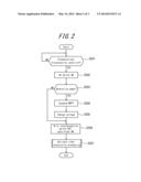 POWER CONDITIONER, CONTROL METHOD AND POWER GENERATION SYSTEM diagram and image