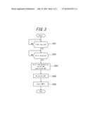 POWER CONDITIONER, CONTROL METHOD AND POWER GENERATION SYSTEM diagram and image