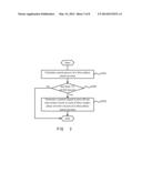 SOLAR PHOTOVOLTAIC THREE-PHASE MICRO-INVERTER SYSTEM AND A METHOD FOR     IMPROVING THE CONVERSION EFFICIENCY THEREOF diagram and image