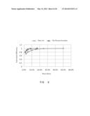 SOLAR PHOTOVOLTAIC THREE-PHASE MICRO-INVERTER SYSTEM AND A METHOD FOR     IMPROVING THE CONVERSION EFFICIENCY THEREOF diagram and image