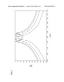 WIRELESS POWER TRANSMITTER diagram and image