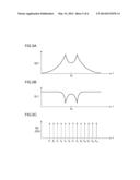 WIRELESS POWER TRANSMITTER diagram and image