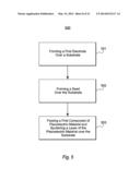 METHOD OF FABRICATING RARE-EARTH DOPED PIEZOELECTRIC MATERIAL WITH VARIOUS     AMOUNTS OF DOPANTS AND A SELECTED C-AXIS ORIENTATION diagram and image