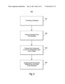 METHOD OF FABRICATING RARE-EARTH DOPED PIEZOELECTRIC MATERIAL WITH VARIOUS     AMOUNTS OF DOPANTS AND A SELECTED C-AXIS ORIENTATION diagram and image