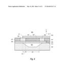 METHOD OF FABRICATING RARE-EARTH DOPED PIEZOELECTRIC MATERIAL WITH VARIOUS     AMOUNTS OF DOPANTS AND A SELECTED C-AXIS ORIENTATION diagram and image