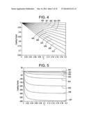 GLASS-PLASTIC LAMINATE DEVICE, PROCESSING LINE AND METHODS THEREFOR diagram and image