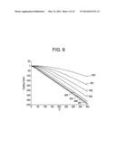 GLASS-PLASTIC LAMINATE DEVICE, PROCESSING LINE AND METHODS THEREFOR diagram and image