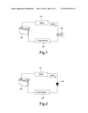 Circuit for Vehicle Lamps diagram and image