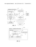 SYSTEMS AND METHODS FOR ALTERING AND COORDINATING ILLUMINATION     CHARACTERISTICS diagram and image