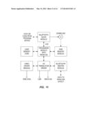 SYSTEMS AND METHODS FOR ALTERING AND COORDINATING ILLUMINATION     CHARACTERISTICS diagram and image