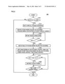 VEHICLE AND CONTROL METHOD OF VEHICLE diagram and image